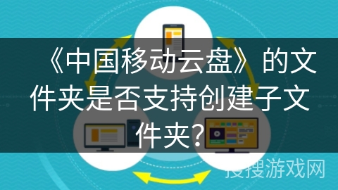 《中国移动云盘》的文件夹是否支持创建子文件夹？