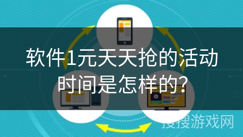 软件1元天天抢的活动时间是怎样的? 软件1元天天抢的活动时间是怎样的?