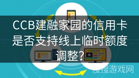 CCB建融家园的信用卡是否支持线上临时额度调整？