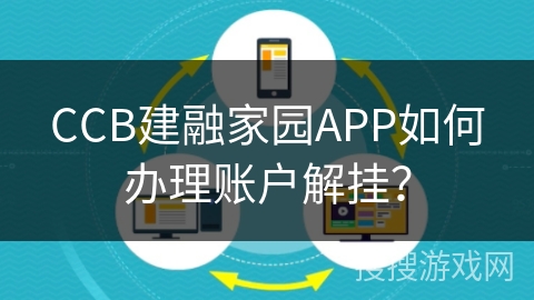CCB建融家园APP如何办理账户解挂? CCB建融家园APP如何办理账户解挂?