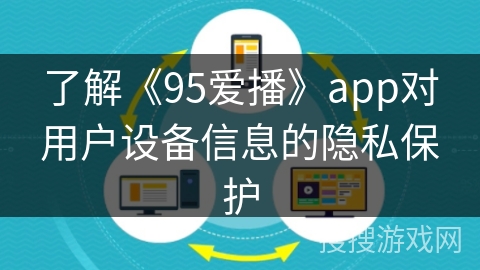 了解《95爱播》app对用户设备信息的隐私保护