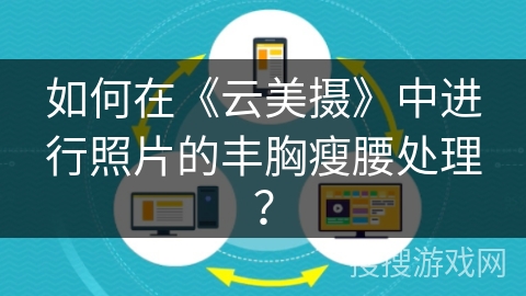 如何在《云美摄》中进行照片的丰胸瘦腰处理？