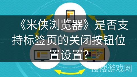 《米侠浏览器》是否支持标签页的关闭按钮位置设置？