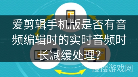 爱剪辑手机版是否有音频编辑时的实时音频时长减缓处理？