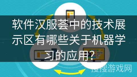 软件汉服荟中的技术展示区有哪些关于机器学习的应用？