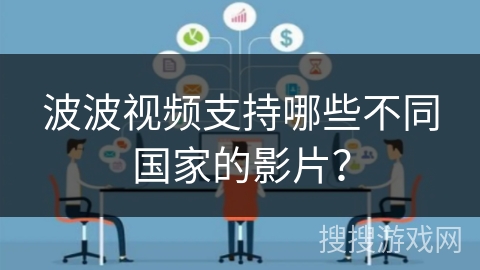 波波视频支持哪些不同国家的影片？