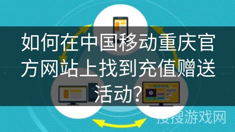 如何在中国移动重庆官方网站上找到充值赠送活动？