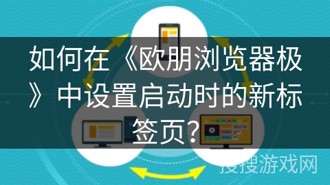 如何在《欧朋浏览器极》中设置启动时的新标签页？