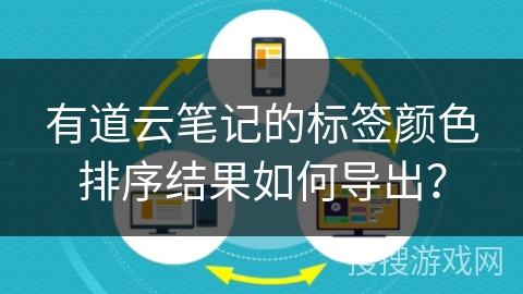 有道云笔记的标签颜色排序结果如何导出? 有道云笔记的标签颜色排序结果如何导出?