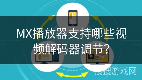 MX播放器支持哪些视频解码器调节？