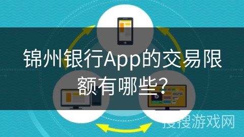锦州银行App的交易限额有哪些？