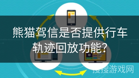 熊猫驾信是否提供行车轨迹回放功能？
