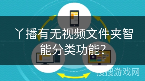 丫播有无视频文件夹智能分类功能？