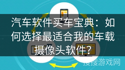 汽车软件买车宝典:如何选择最适合我的车载摄像头软件? 汽车软件买车宝典:如何选择最适合我的车载摄像头软件?