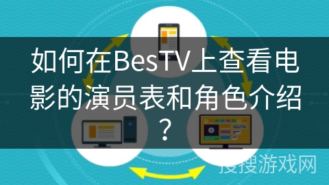 如何在BesTV上查看电影的演员表和角色介绍？