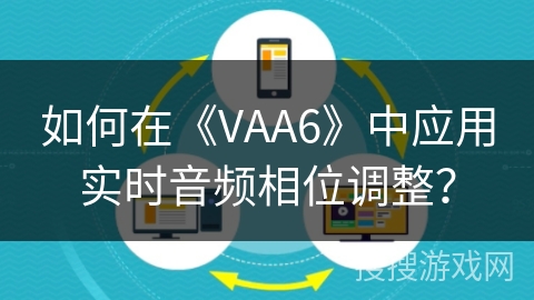 如何在《VAA6》中应用实时音频相位调整？