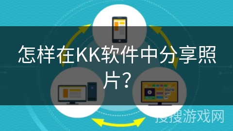 怎样在KK软件中分享照片？