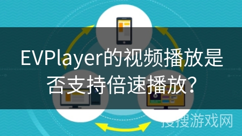 EVPlayer的视频播放是否支持倍速播放？