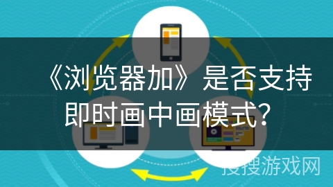 《浏览器加》是否支持即时画中画模式？