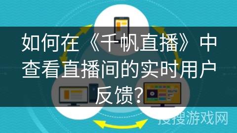 如何在《千帆直播》中查看直播间的实时用户反馈？
