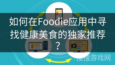 如何在Foodie应用中寻找健康美食的独家推荐？