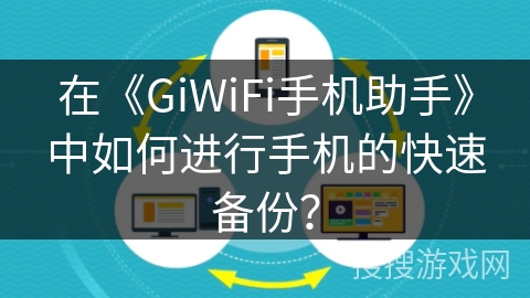 在《GiWiFi手机助手》中如何进行手机的快速备份？