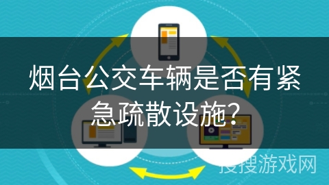 烟台公交车辆是否有紧急疏散设施？
