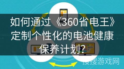 如何通过《360省电王》定制个性化的电池健康保养计划？