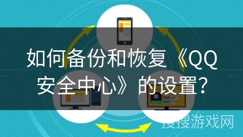 如何备份和恢复《QQ安全中心》的设置？