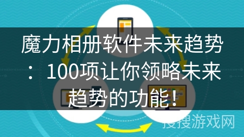 魔力相册软件未来趋势：100项让你领略未来趋势的功能！