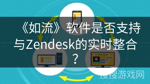 《如流》软件是否支持与Zendesk的实时整合？