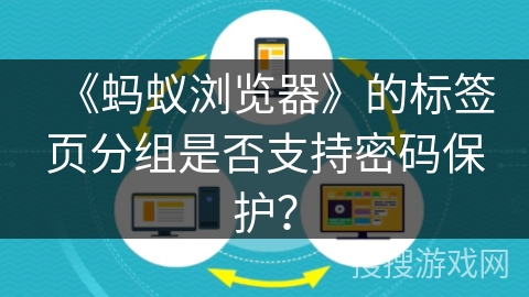 《蚂蚁浏览器》的标签页分组是否支持密码保护？