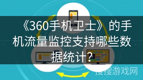 《360手机卫士》的手机流量监控支持哪些数据统计？