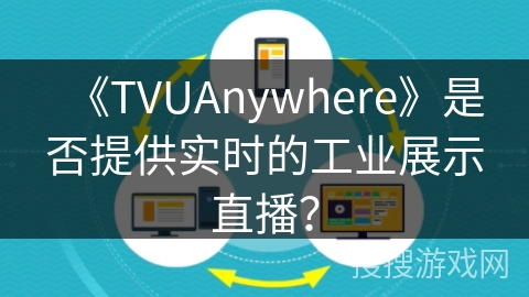《TVUAnywhere》是否提供实时的工业展示直播？