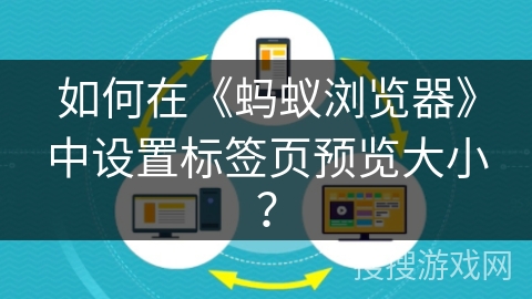 如何在《蚂蚁浏览器》中设置标签页预览大小？