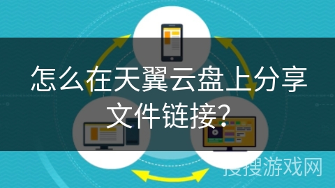 怎么在天翼云盘上分享文件链接？