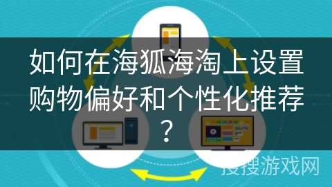 如何在海狐海淘上设置购物偏好和个性化推荐？