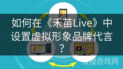 如何在《禾苗Live》中设置虚拟形象品牌代言? 如何在《禾苗Live》中设置虚拟形象品牌代言?