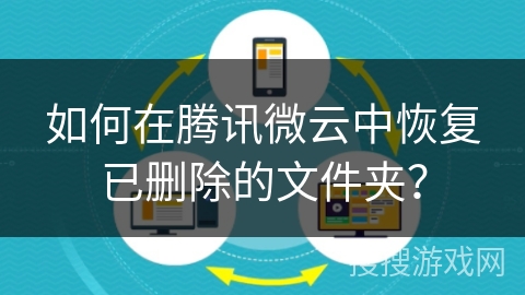 如何在腾讯微云中恢复已删除的文件夹？