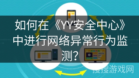 如何在《YY安全中心》中进行网络异常行为监测？