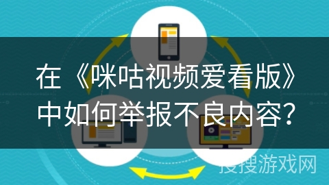 在《咪咕视频爱看版》中如何举报不良内容？