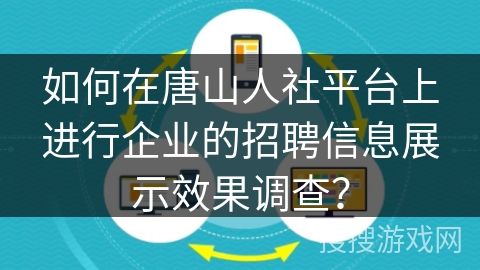 如何在唐山人社平台上进行企业的招聘信息展示效果调查？