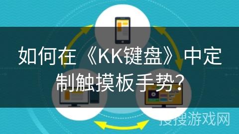 如何在《KK键盘》中定制触摸板手势？