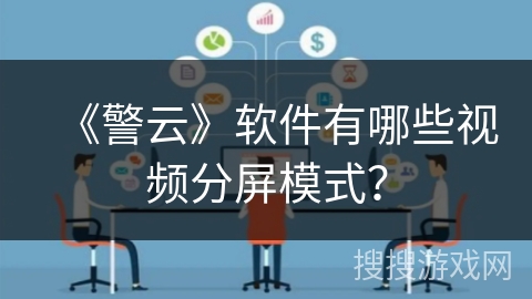 《警云》软件有哪些视频分屏模式？