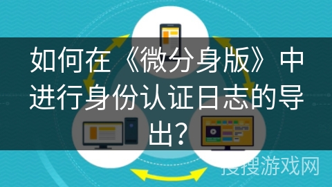 如何在《微分身版》中进行身份认证日志的导出？