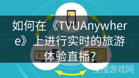 如何在《TVUAnywhere》上进行实时的旅游体验直播？
