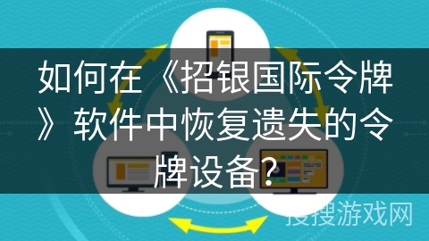 如何在《招银国际令牌》软件中恢复遗失的令牌设备？