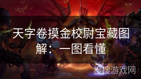 天字卷摸金校尉宝藏图解：一图看懂