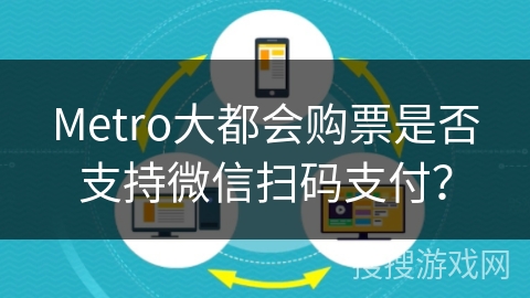 Metro大都会购票是否支持微信扫码支付? Metro大都会购票是否支持微信扫码支付?