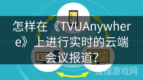 怎样在《TVUAnywhere》上进行实时的云端会议报道？
